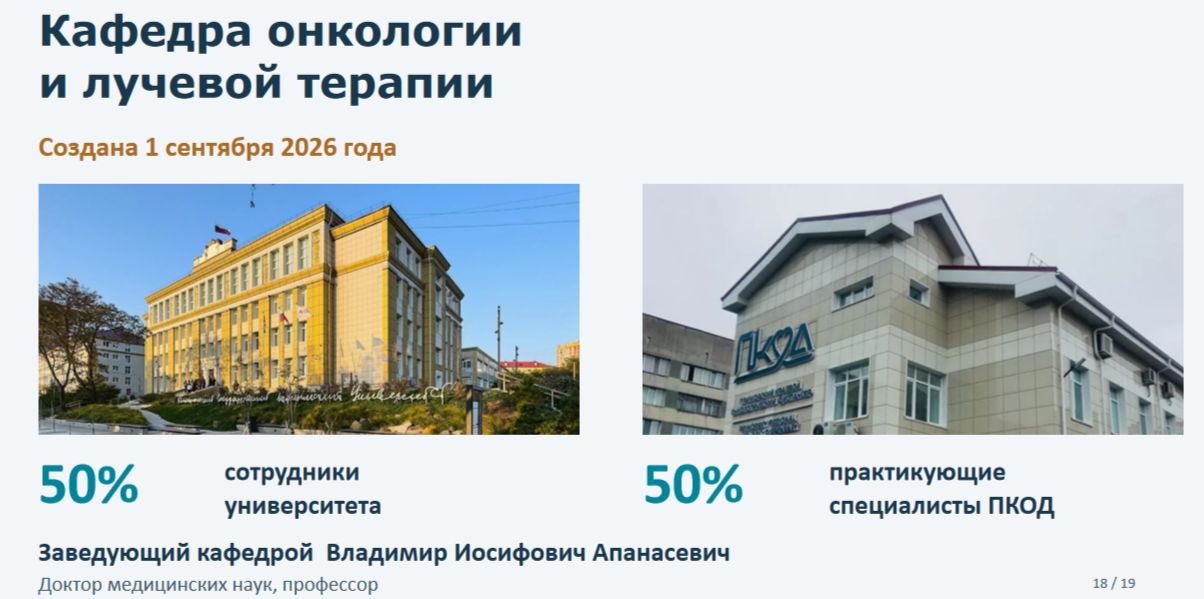 Фотография к новости 23-й Тихоокеанский конгресс: возрождение кафедры онкологии как стратегическое решение